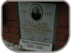 ������ ������� ��� ���������� �� ����������� �������� (������) 