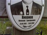 Николай григорьевич никонов презентация