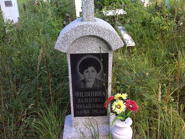 Марченко Валентина Михайловна Дерматолог Саратов - Name-scan.ru